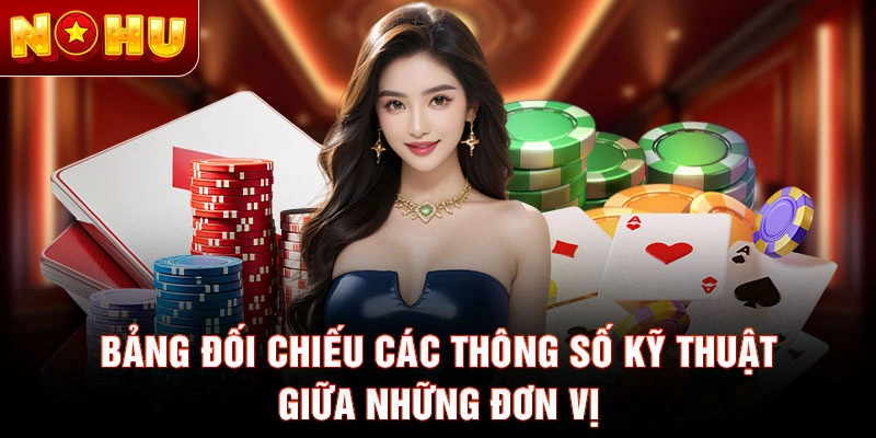 Bảng đối chiếu các thông số kỹ thuật giữa những đơn vị